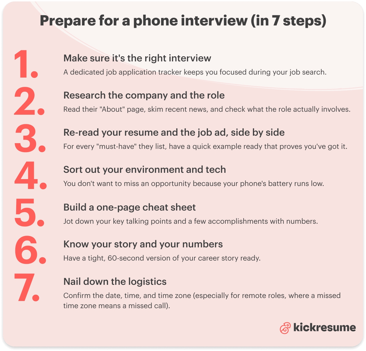 How to Prepare for a Phone Interview: 7 Steps + Questions | Kickresume Blog